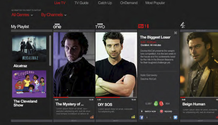 virginvod